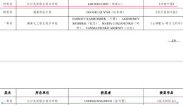 喜报！长沙民政职院在2024年湖南省中华经典诵写讲大赛中斩获佳绩