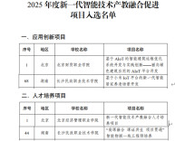 长沙民政职院电子学院两个项目入选教育部职业教育发展中心2025年度新一代智能技术产教融合促进项目