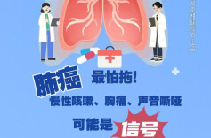 图说健康｜肺癌最怕拖！慢性咳嗽、胸痛、声音嘶哑可能是信号