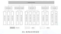 关于中小学教师，这一报告出炉！