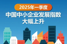 大力促进中小企业高质量发展