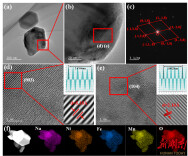 湖南工程学院研究生在国际权威期刊发表学术论文