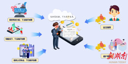 “明星”物业暗藏的税收算计   ——揭开怀化泰和物业服务有限公司隐匿未开票收入偷税真相