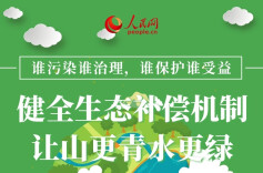 健全生态补偿机制让山更青水更绿