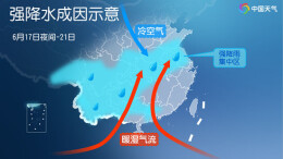 南方新一轮强降雨即将开启“持久战” 核心影响区域覆盖9省区市