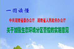 一图读懂 | 关于加强生态环境分区管控的实施意见
