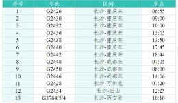 长株潭城际铁路新运行图7月1日上线