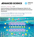 南华大学殷祥标教授在国际权威期刊Advanced Science发表最新研究成果