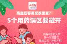 “医”图读懂｜一旦开始吃降压药，就要“守规矩”