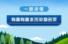 第二批有毒有害水污染物名录公布！11种水污染物纳入