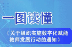 事关教师发展！来看教育部最新通知