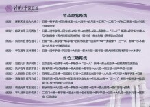 清华大学7月12日起开放暑期校园参观，个人可抽签、即时预约