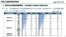 车市半年复盘：强者愈强，插混出口暴增