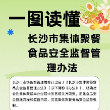 强化事前审核！长沙出台集体聚餐食品安全新规  