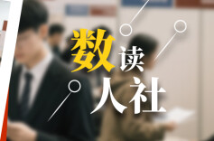 海报｜上半年人社工作，有“数”！