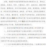 食安湖南|湖南通报一批次抽检不合格食品，涉及泥鳅黄鸭叫牛蛙等