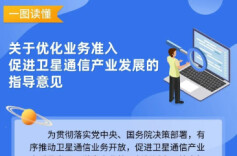 推动手机、汽车直连卫星！工信部发文
