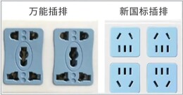 这种插线板早就被禁用了，看看你家有吗？