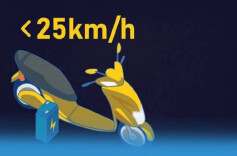 芙蓉国评论 | 电动自行车限速25km/h是安全刚需