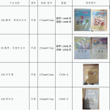 @家长们 湖南一企业召回9.27万个作业本，速自查​