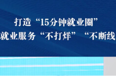 打造“15分钟就业圈”，让就业服务“不打烊”“不断线”