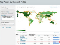 湖南中医药大学化学学科首次跻身 ESI 全球前 1%，实现学科建设第三个重要突破