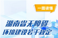 一图读懂 | 《湖南省无障碍环境建设若干规定》之监管监督篇