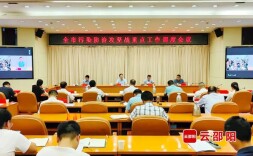 邵阳市调度污染防治攻坚战重点工作 部署打好污染防治“四场战役”