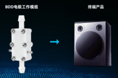 材料创新引领智能消杀新时代，钻悟康的神奇水龙头来参展