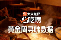 大众点评“必吃榜”发布黄金周寻味数据，美食小城烟火小店订单量涨超222%