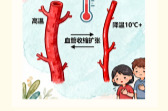 气温“过山车”预警！心血管病人必看的护心指南