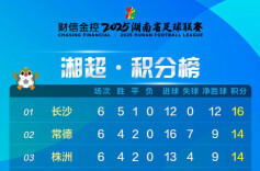 运达地产带你看“湘超”│湘超积分榜（截至10月19日）