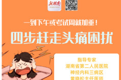 “医”图读懂｜是你吗？一到下午、临近考试就头痛