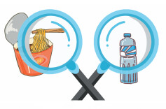 App分析食物成分？不靠谱