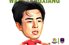 漫画湘超97 | 衡阳队球员王腾翔