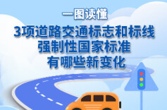 一图读懂丨3项道路交通标志和标线强制性国家标准将实施
