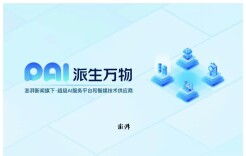 澎湃新闻旗下派生万物宣布达成A轮融资，将全面转型升级为专业赋能传播生态的AI科技公司