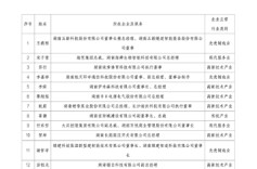 快讯｜2025年第五届长沙“企业家日”活动举行