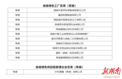 省级名单公示！常德12家企业入选