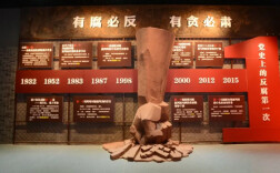 辛小湘丨不以铁腕反腐将后患无穷