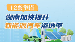 政策简读丨12条举措 湖南加快提升新能源汽车渗透率