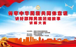 邵阳市“铸牢中华民族共同体意识”讲解大赛即将开赛，优秀讲解员同台竞技展风采