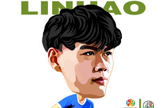 漫画湘超148|永州队球员林昊