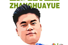 漫画湘超136|永州队球员张华越