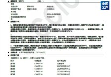 理赔难、投诉多，宠物保险如何健康发展？