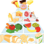 市场监管总局：推动保健食品纳入免税店经营品类