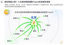 京津冀顺风车跨城通勤，这三条线路热度最高