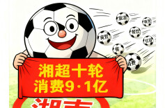 漫画湘超159|“头”球