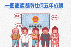 更全面、更均衡、更稳健！一图速读湖南社保五年成绩