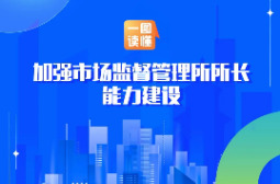 新规发布：市场监管所所长要提升这六项能力